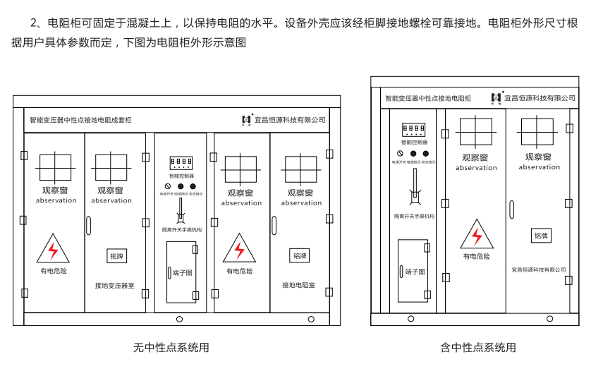 歐式電纜接頭