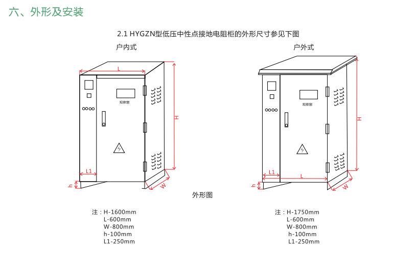 冷縮電纜終端