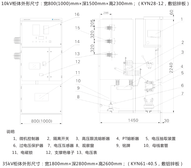 避雷器廠家