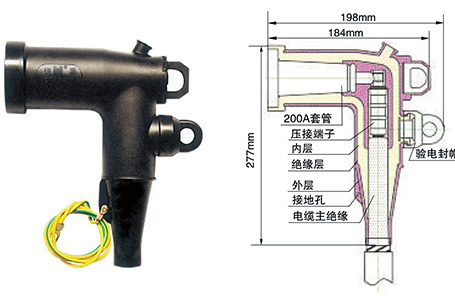 避雷器廠家