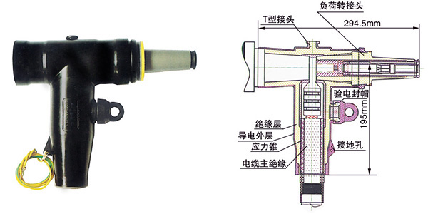 避雷器廠家